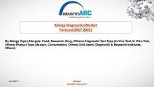 Allergy Diagnostics Market  | IndustryARC