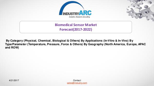 Biomedical Sensor Market Buoyed by Wichita State Biomedical Sensor Market