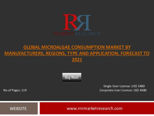 Manufacturers Profiles of Microalgae Consumption Market Manufacturers Profiles of Microalgae Consumption