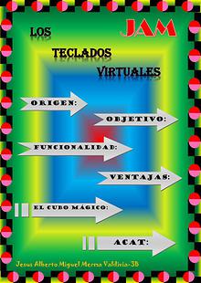 Teclados Virtuales