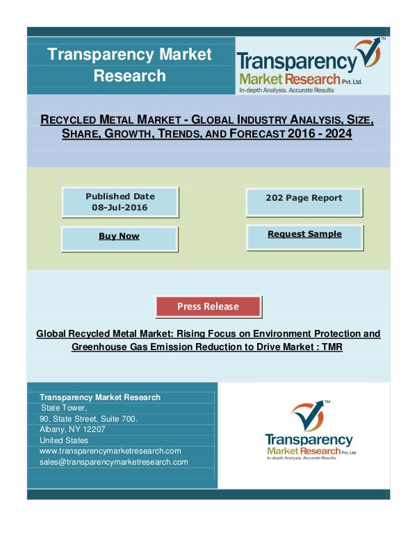 Recycled Metal Market Rising a Valuation To Us$476.2 Bn By 2024