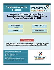 Lubricants Market for Off-road Sector