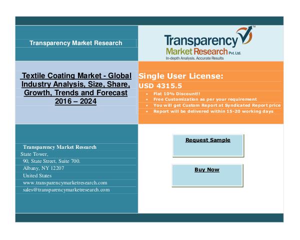 Textile Coating Market Intensive Research Opens Growth Avenues By 2024