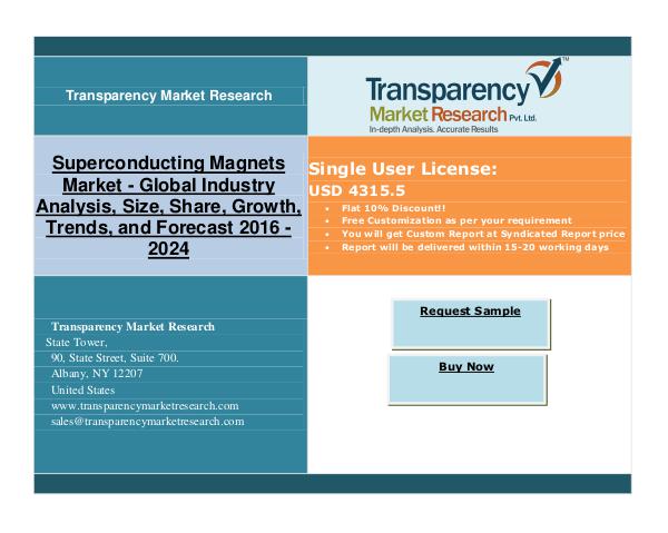 Superconducting Magnets Market To Grow at Healthy Rate by 2024