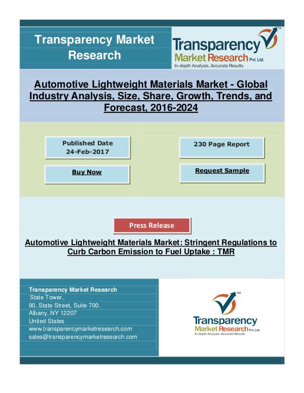 Automotive Lightweight Materials Market to Reach US$301.36 bn by 2024