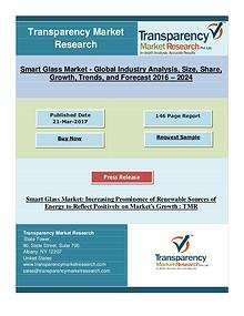 Smart Glass Market