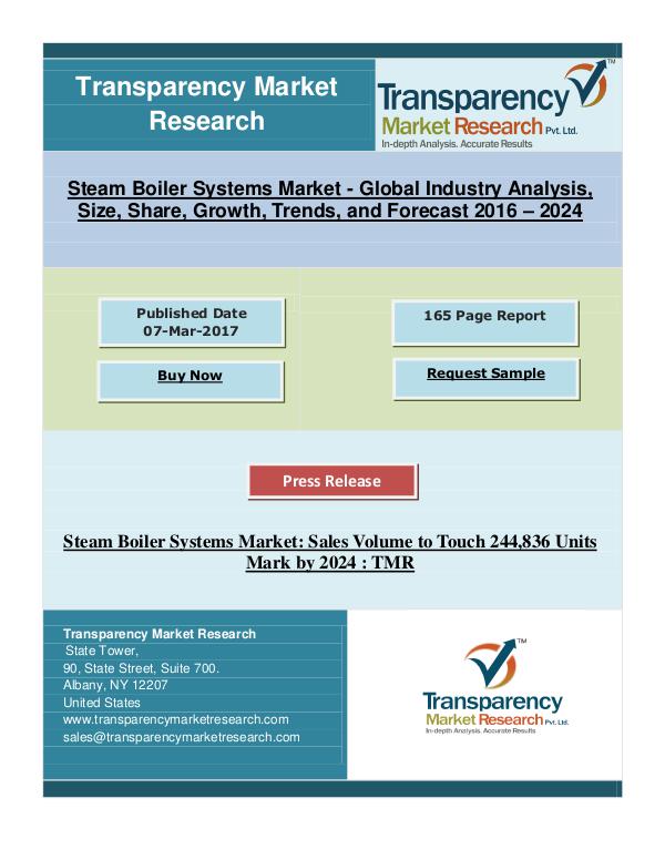 Steam Boiler Systems Market Volume to Touch 244,836 Units Mark by 2024