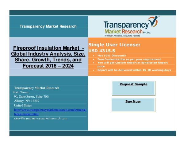 Fireproof Insulation Market Dynamics and Opportunities Report by 2024