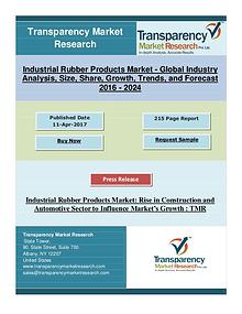 Industrial Rubber Products Market