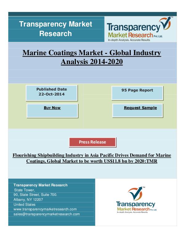 Marine Coatings Market for Coastal, Containers, Deep Sea 2014-2020