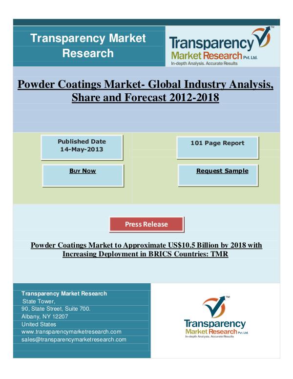 Powder Coatings Market Forecast 2012 - 2018