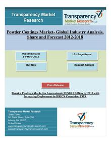 Powder Coatings Market