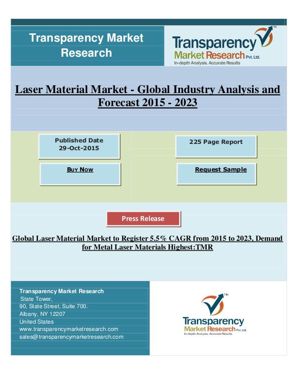 Global Laser Material Market 2015 and 2023