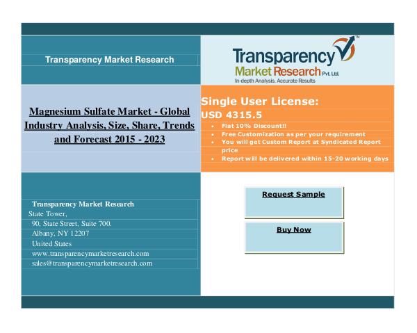 Magnesium Sulfate Market 2015 - 2023