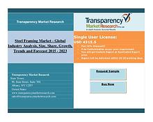 Steel Framing Market Segment Forecasts up to 2023 Research