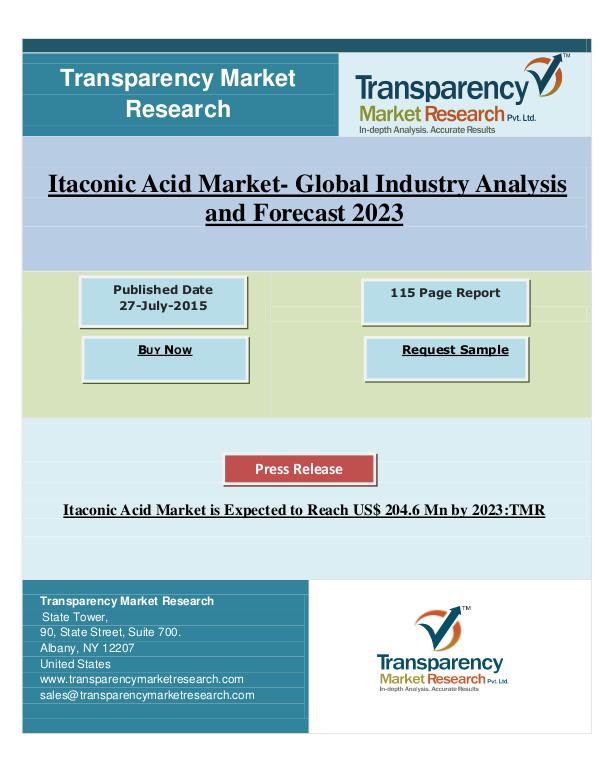 Itaconic Acid Market 2015 and 2023