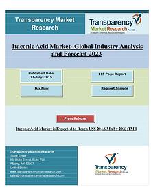 Itaconic Acid Market