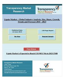 Global Lignin Market