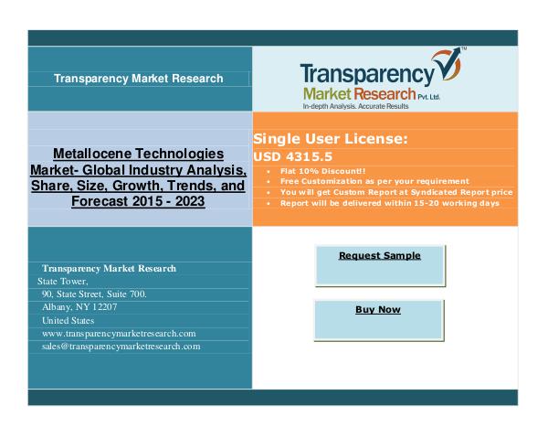 Global Metallocene Technologies Market Segments Forecasts up to 2023