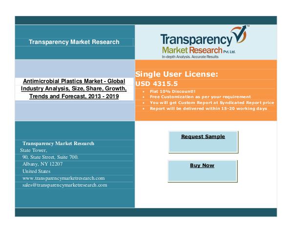 Antimicrobial Plastics Market Segments Forecasts 2019