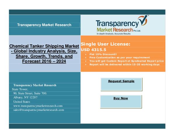 Chemical Tanker Shipping Market Analysis and Outlook By 2024