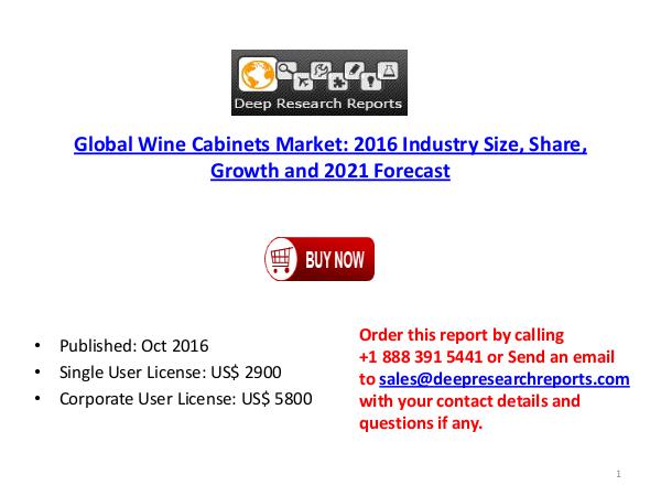 Wine Cabinets Market: Global Industry Size, Share, Growth and Forecas Wine Cabinets Industry: 2016 Market Size, Share, T