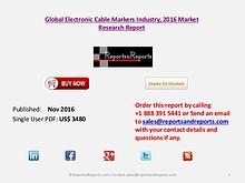 Global Blowout Preventer Market Analysis & Forecasts 2021