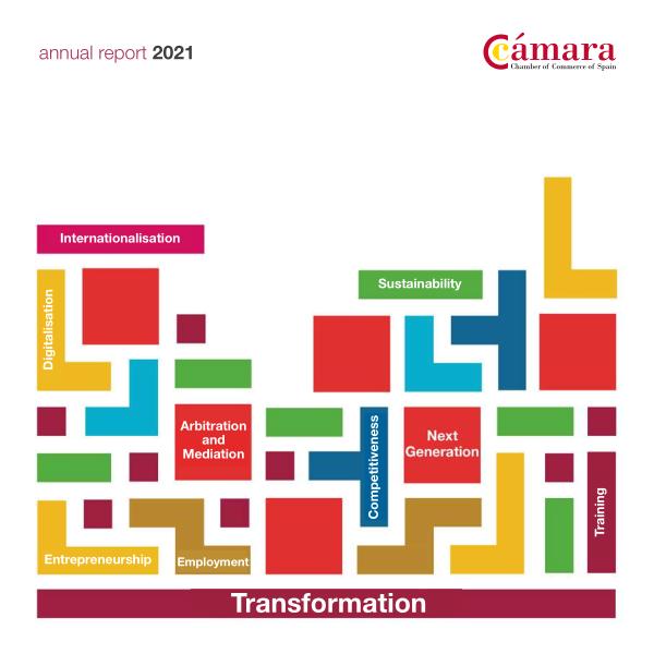 Annual Report 2021