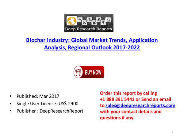Biofilter Systems Market 2017 Global Industry Trends, Size, Types, Gr Biochar Industry Market