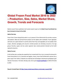 Shrink Sleeve Labels Market 2016 market Share, Regional Analysis and