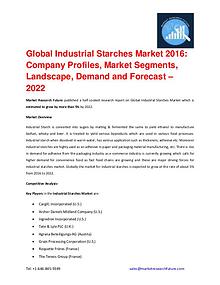 Shrink Sleeve Labels Market 2016 market Share, Regional Analysis and