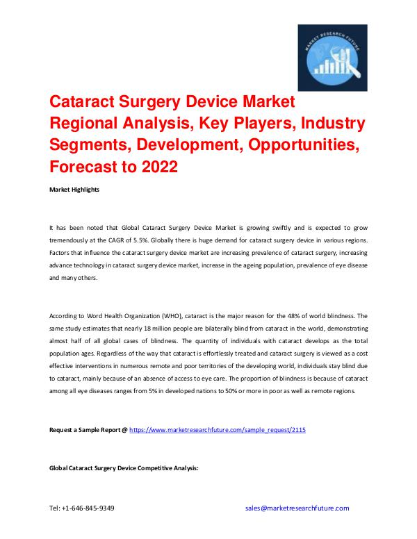 Cataract Surgery Device Market