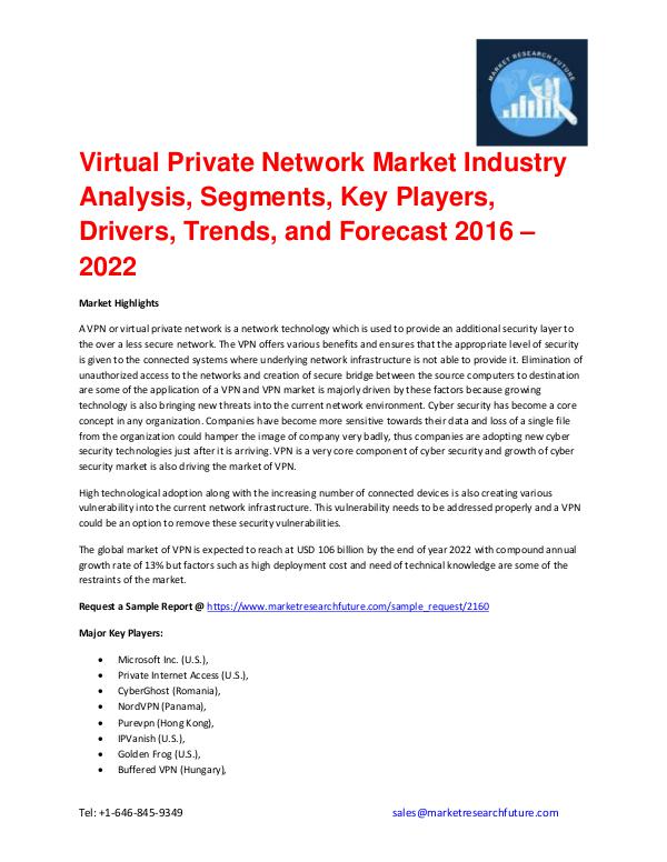 Shrink Sleeve Labels Market 2016 market Share, Regional Analysis and Virtual Private Network Market