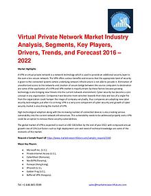 Shrink Sleeve Labels Market 2016 market Share, Regional Analysis and