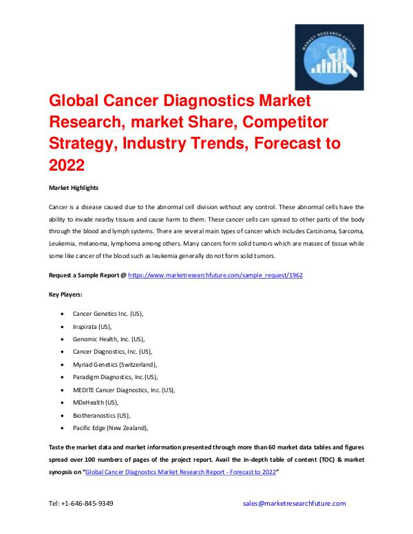 Global Cancer Diagnostics Market