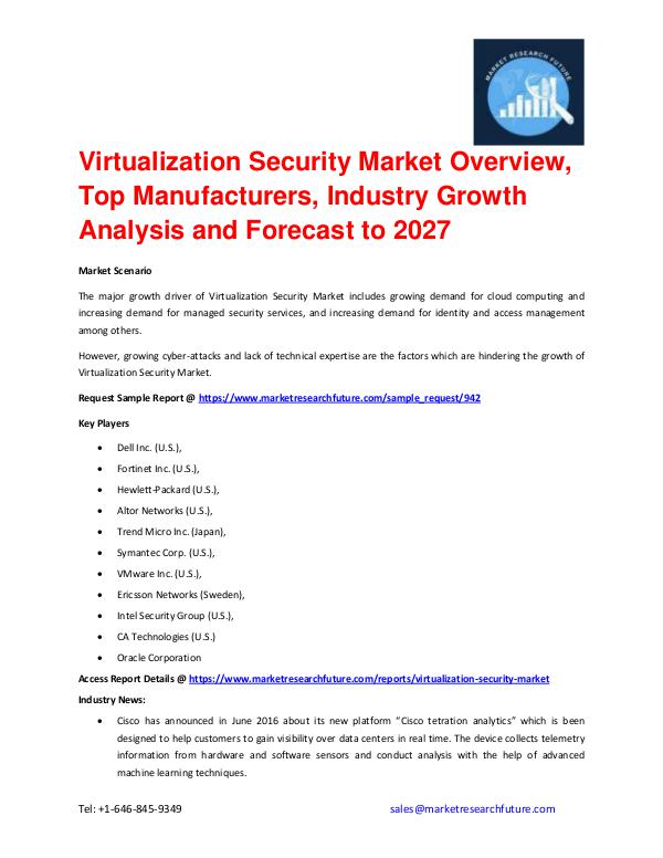 Virtualization Security Market