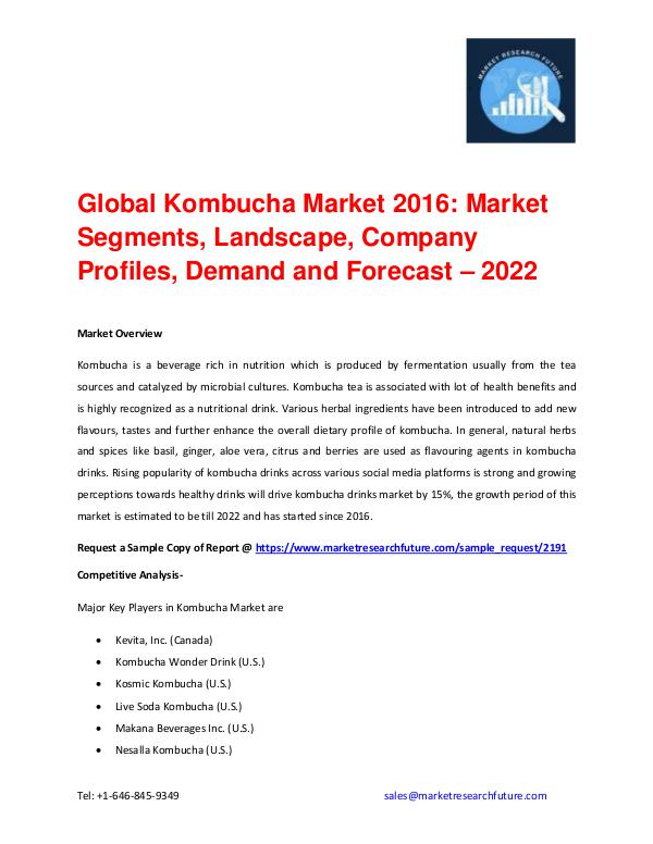 Global Kombucha Market