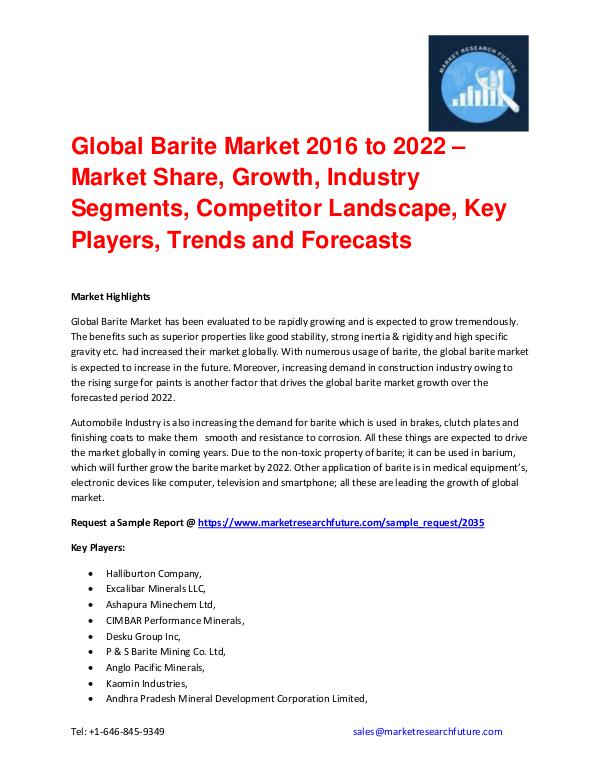 Global Barite Market