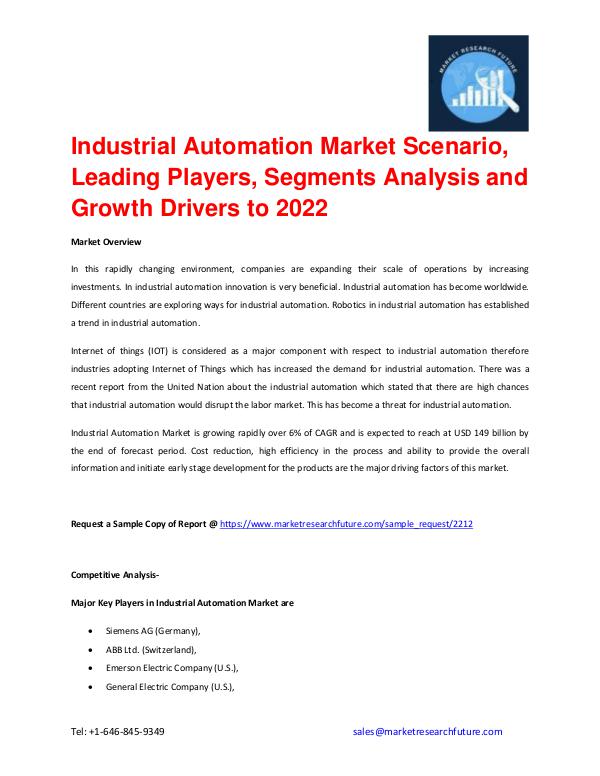 Shrink Sleeve Labels Market 2016 market Share, Regional Analysis and Industrial Automation Market