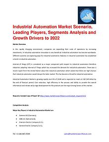 Shrink Sleeve Labels Market 2016 market Share, Regional Analysis and