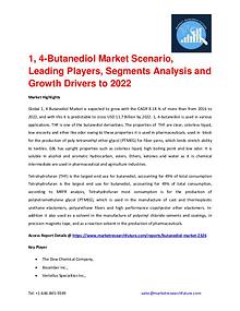 Shrink Sleeve Labels Market 2016 market Share, Regional Analysis and