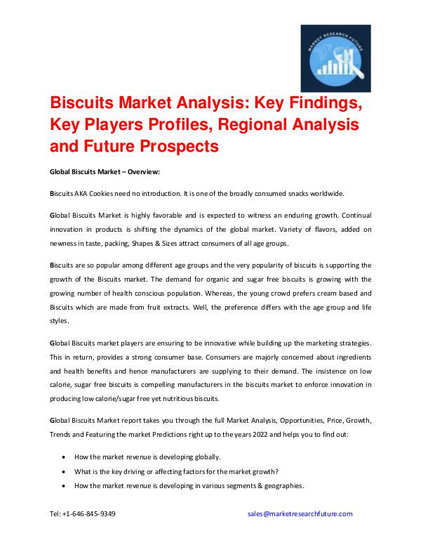 Global Biscuits Market