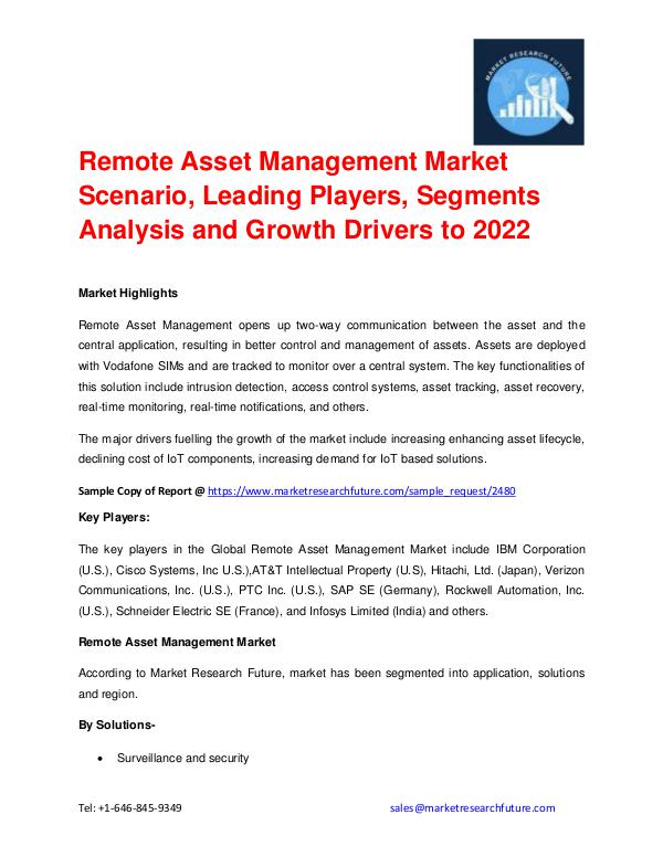 Remote Asset Management Market