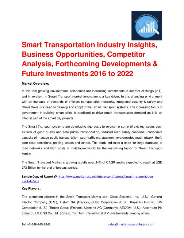 Shrink Sleeve Labels Market 2016 market Share, Regional Analysis and Smart Transportation Market Solution