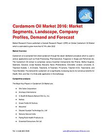 Shrink Sleeve Labels Market 2016 market Share, Regional Analysis and