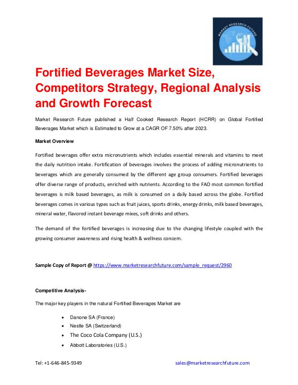 Fortified Beverages Market to Grow at CAGR of 7.50