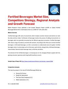 Shrink Sleeve Labels Market 2016 market Share, Regional Analysis and