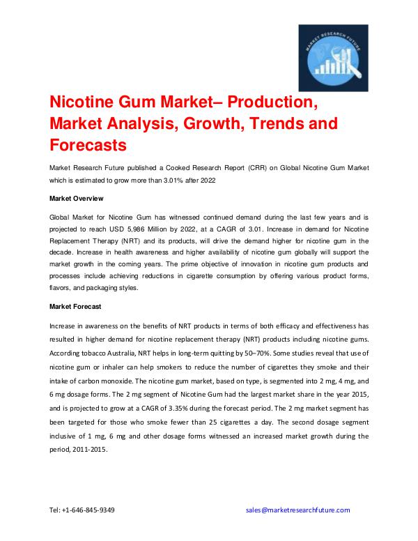 Nicotine Gum Market 2016 to 2022 – Production, Mar