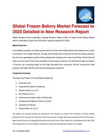 Market Research Future (Food and Beverages)