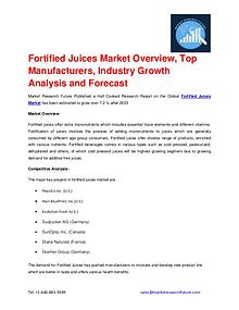 Market Research Future (Food and Beverages)